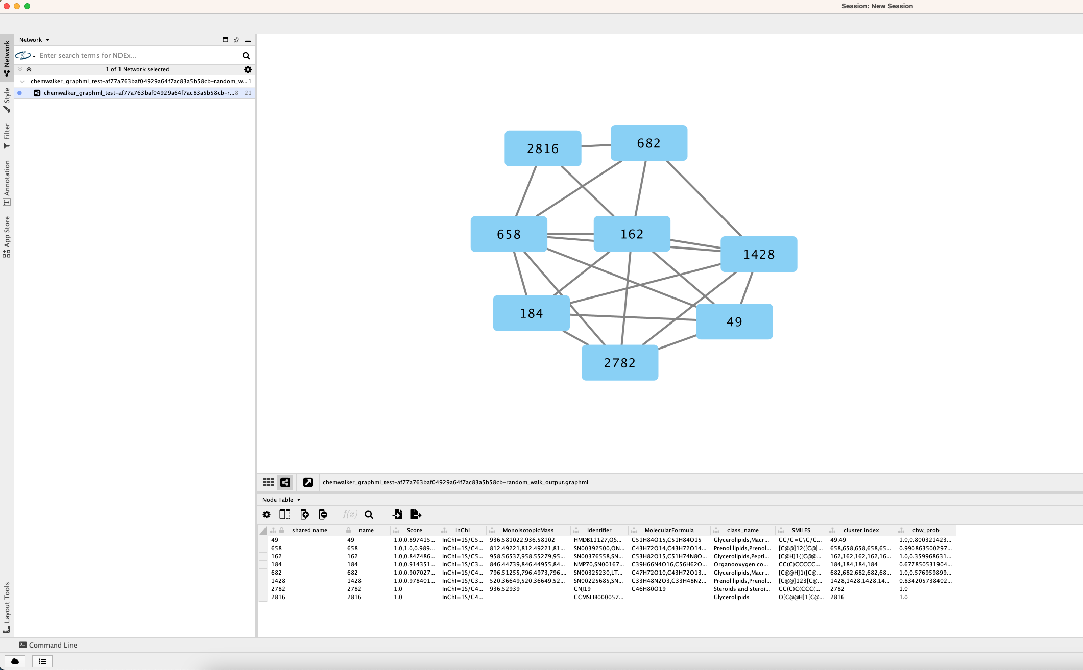 chemwalker graphml network results example